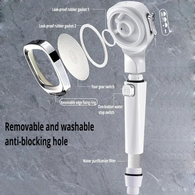 RefinedPurity High Pressure Shower Head