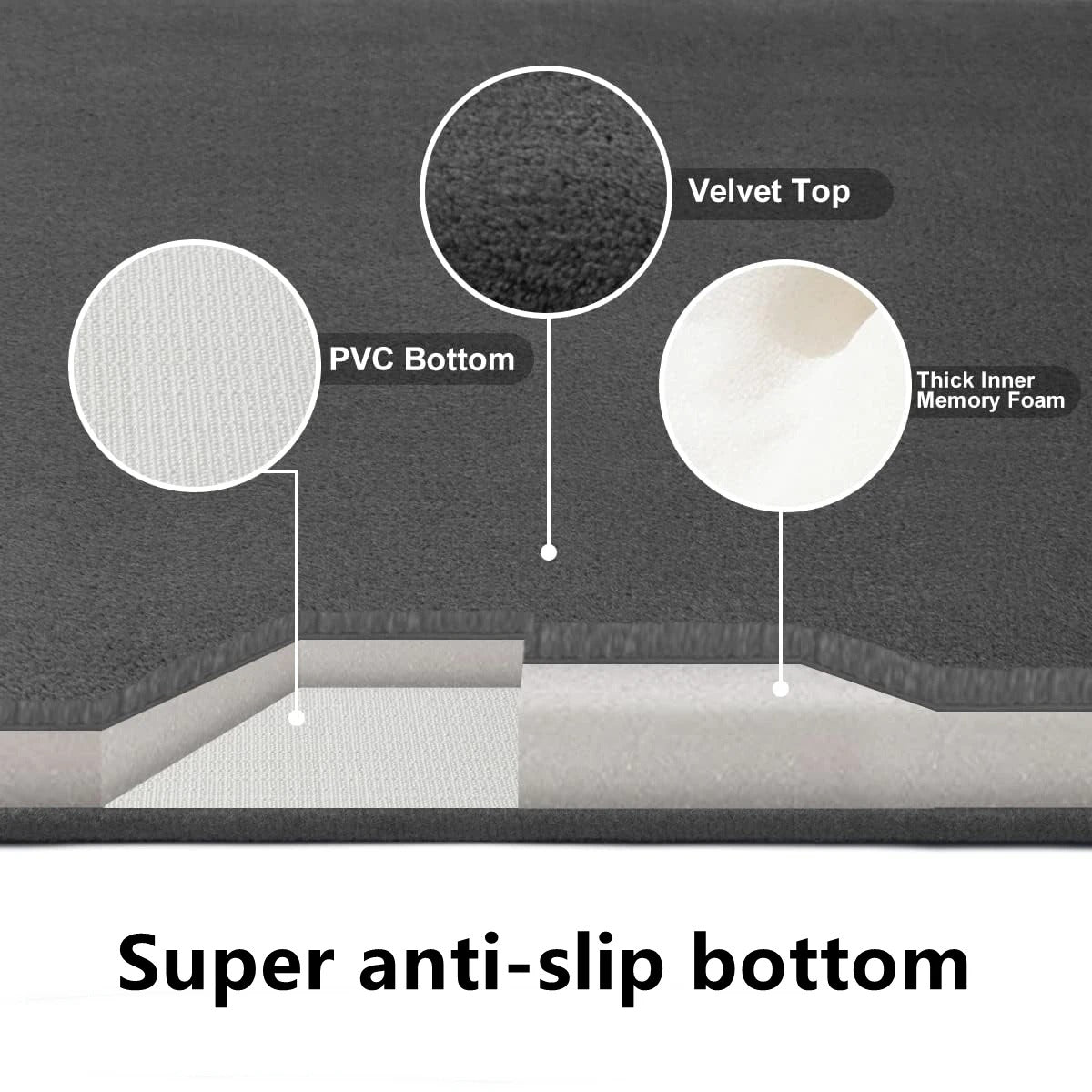 Non-Slip Super Absorbent Bath Mat
